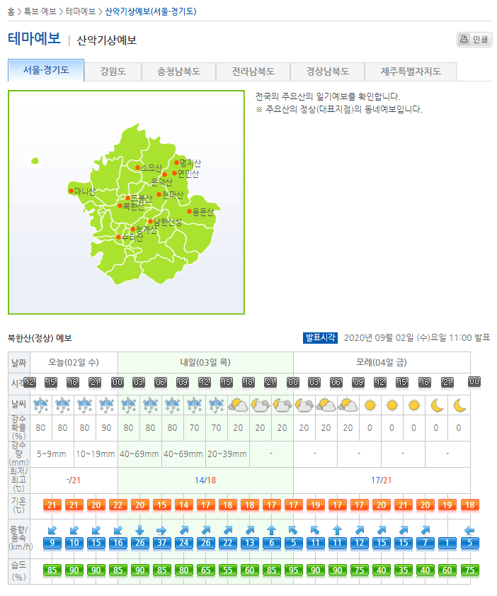 기상청 산악날씨 정보 앱으로 정확한 예보 찾기