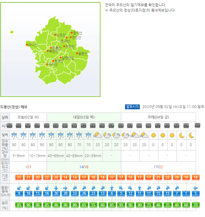 기상청 산악날씨 정보 앱으로 정확한 예보 찾기