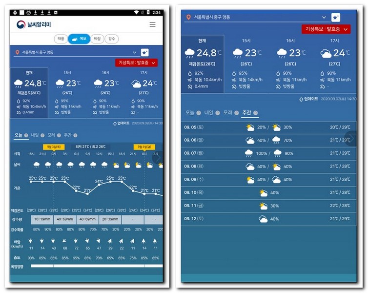 기상청 산악날씨 정보 앱으로 정확한 예보 찾기